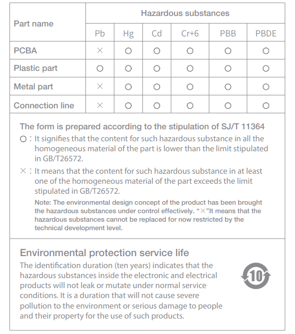 PUREMIC PartyBox S3 Speaker and Microphone - substances
