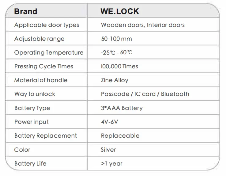 WELOCK-PCB10EBL41-Bluetooth-smart-Door-Lock-fig- 30