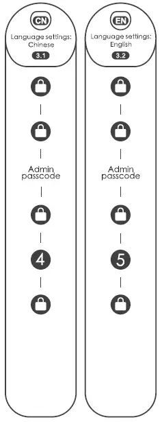 WELOCK-PCB10EBL41-Bluetooth-smart-Door-Lock-fig- (7)