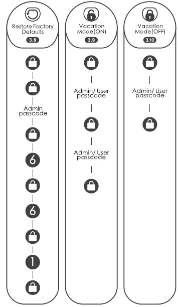 WELOCK-PCB10EBL41-Bluetooth-smart-Door-Lock-fig- (9)