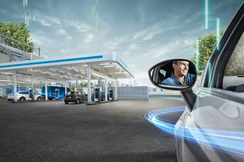 SIEMENS eMobility Electric Vehicle Charging