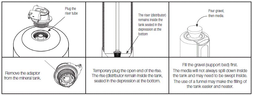 Navien-GPWC510001AC001-PeakFlow-C-System-FIG-2