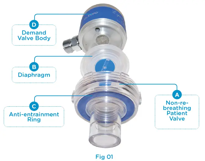 O-Two-E01EQ7000-Equinox-II-Administration-System-01