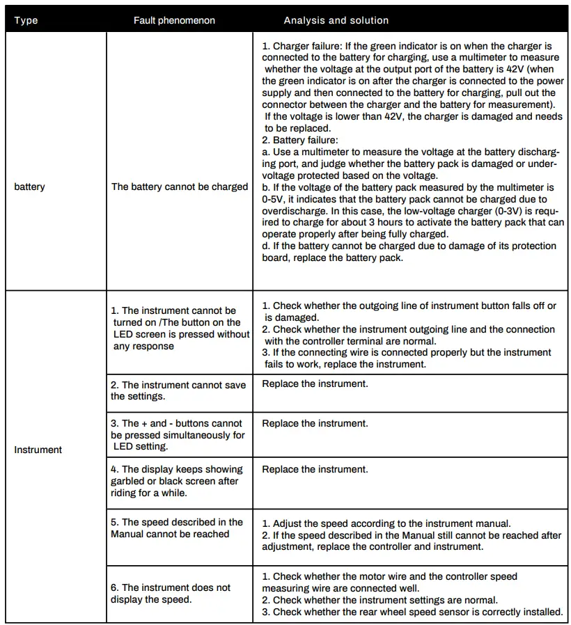 DAXYS 29-27.5 Stallion Full Carbon E-Mountain Bike-fig-1