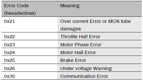 DAXYS-29-27.5-Stallion-Full-Carbon-E-Mountain-Bike-fig-26