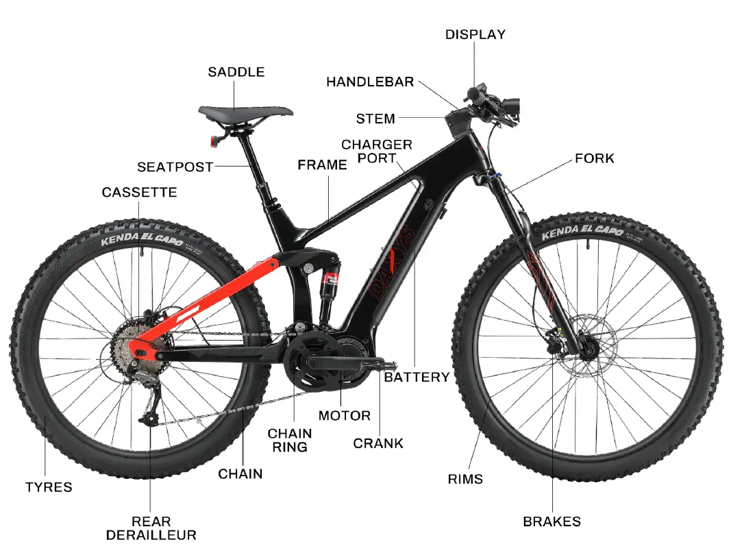 DAXYS-29-27.5-Stallion-Full-Carbon-E-Mountain-Bike-fig-7