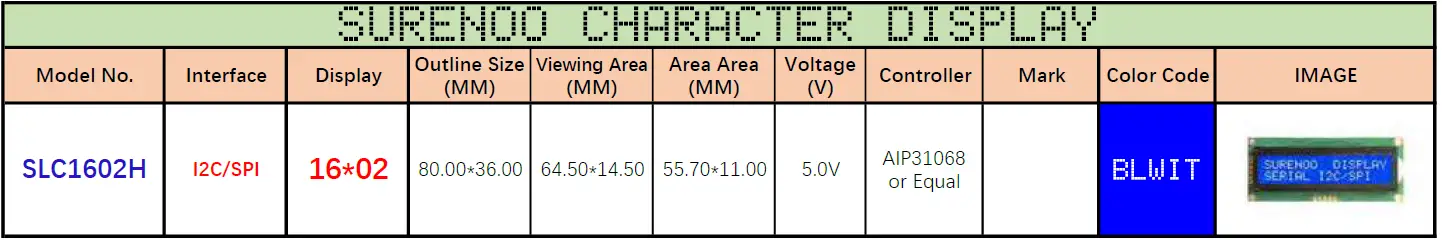 Surenoo SLC1602H Series LCD Module 1