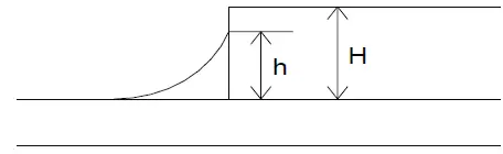 Surenoo SLC1602H Series LCD Module 7