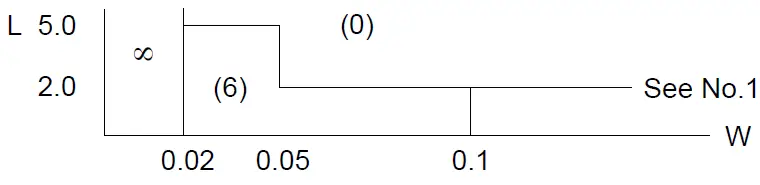 Surenoo SLC1602H Series LCD Module 8