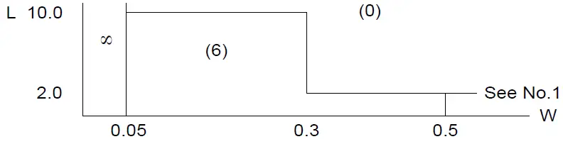Surenoo SLC1602H Series LCD Module 9