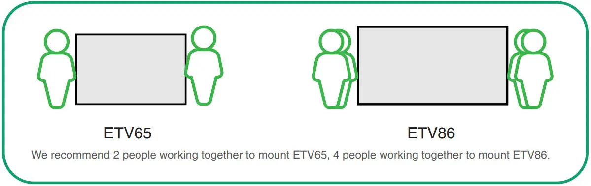 Endpoint Installation