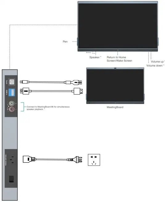 Hardware Component Instructions