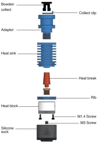 Phaetus-Dragonfly-BMO-Hotend-fig-3