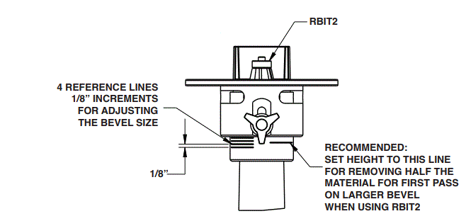 REED-CPBDK-Bevel-Boss-Cordless-Pipe-Beveler-Kit-FIG-3