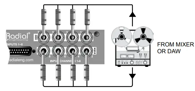 Radial-engineering-SpaceHeater-Tube-Overdrive-and-Summing-Mixer-fig-15
