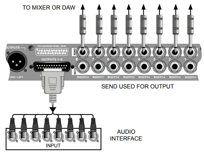 Radial-engineering-SpaceHeater-Tube-Overdrive-and-Summing-Mixer-fig-17