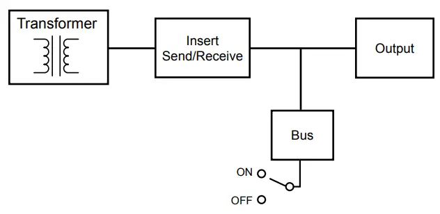Radial-engineering-SpaceHeater-Tube-Overdrive-and-Summing-Mixer-fig-18