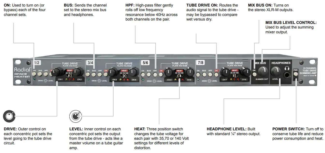 Radial-engineering-SpaceHeater-Tube-Overdrive-and-Summing-Mixer-fig-2