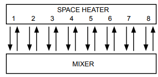 Radial-engineering-SpaceHeater-Tube-Overdrive-and-Summing-Mixer-fig-26