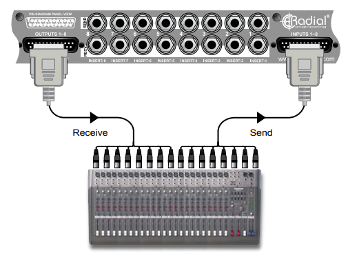 Radial-engineering-SpaceHeater-Tube-Overdrive-and-Summing-Mixer-fig-27