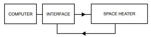 Radial-engineering-SpaceHeater-Tube-Overdrive-and-Summing-Mixer-fig-28