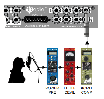 Radial-engineering-SpaceHeater-Tube-Overdrive-and-Summing-Mixer-fig-31