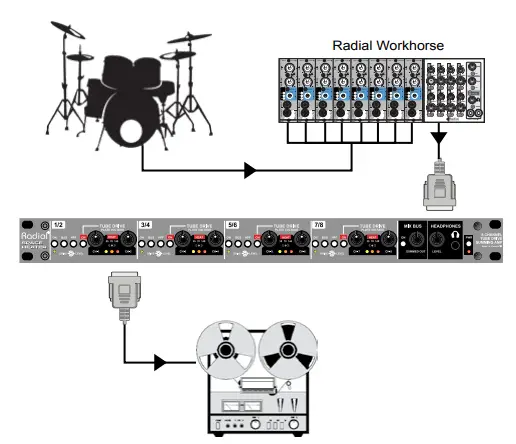 Radial-engineering-SpaceHeater-Tube-Overdrive-and-Summing-Mixer-fig-32