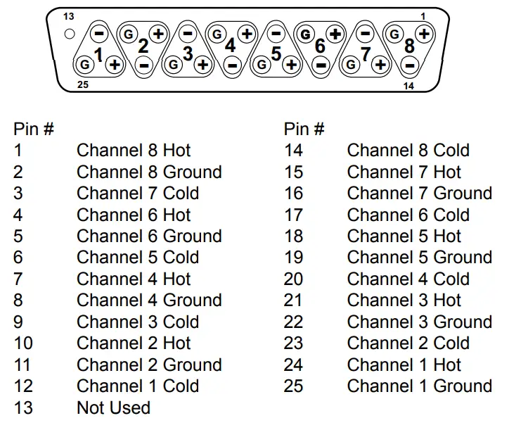 Radial-engineering-SpaceHeater-Tube-Overdrive-and-Summing-Mixer-fig-37
