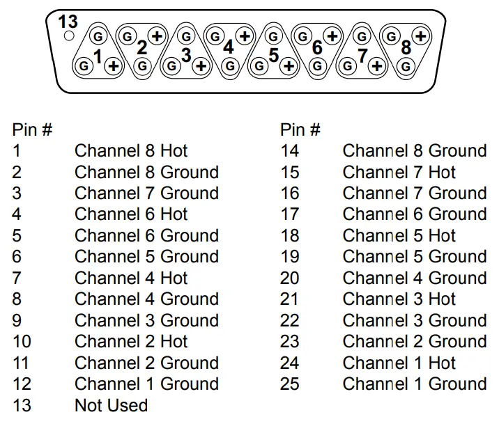 Radial-engineering-SpaceHeater-Tube-Overdrive-and-Summing-Mixer-fig-38