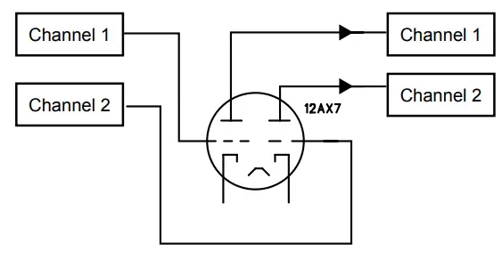 Radial-engineering-SpaceHeater-Tube-Overdrive-and-Summing-Mixer-fig-4