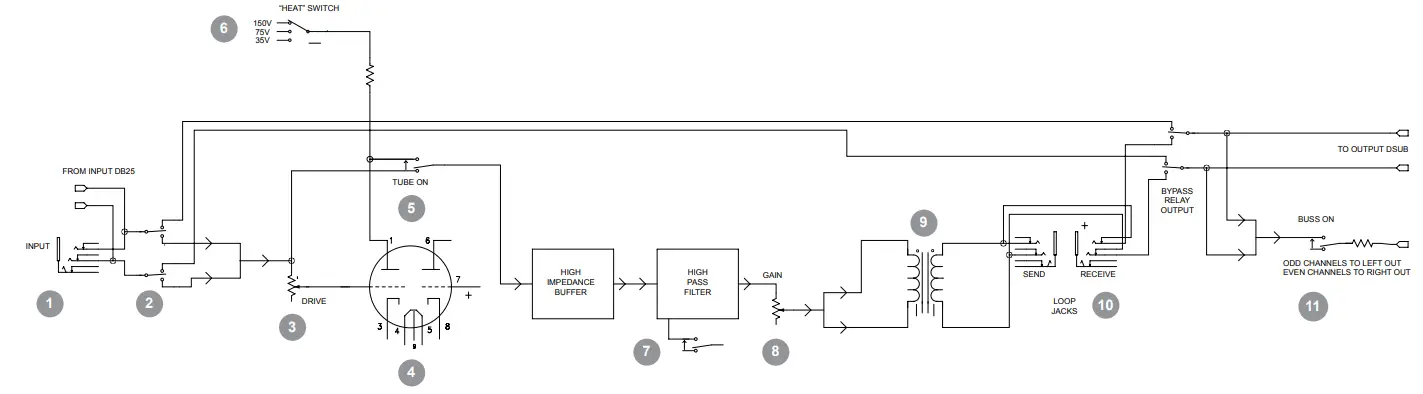 Radial-engineering-SpaceHeater-Tube-Overdrive-and-Summing-Mixer-fig-7