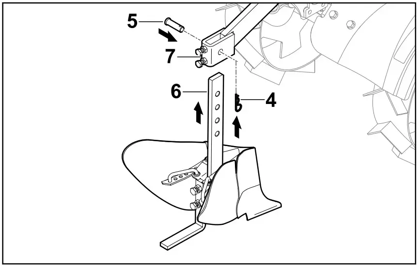 Attaching and Removing