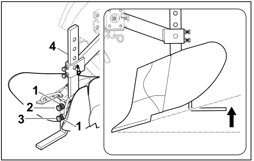 Adjusting the Working Angle