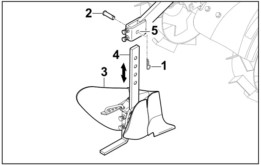Adjusting the Working Depth