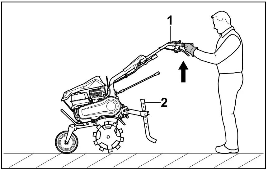 Attaching and Removing