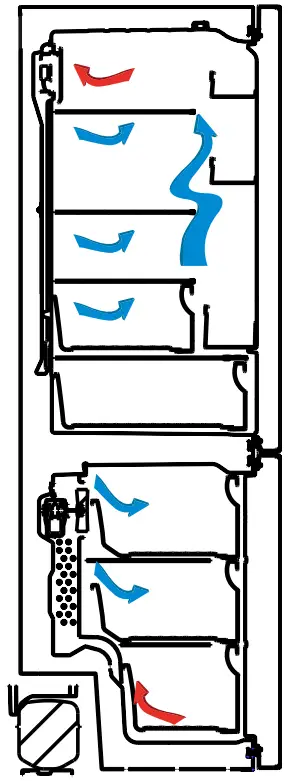 TEKA RBF 78725 Fridge Combi - Cooling Technology