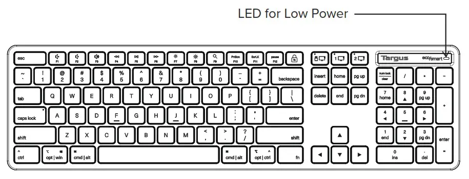 Targus AKB873 EcoSmart Full Size Wireless Keyboard - LED for Low Power