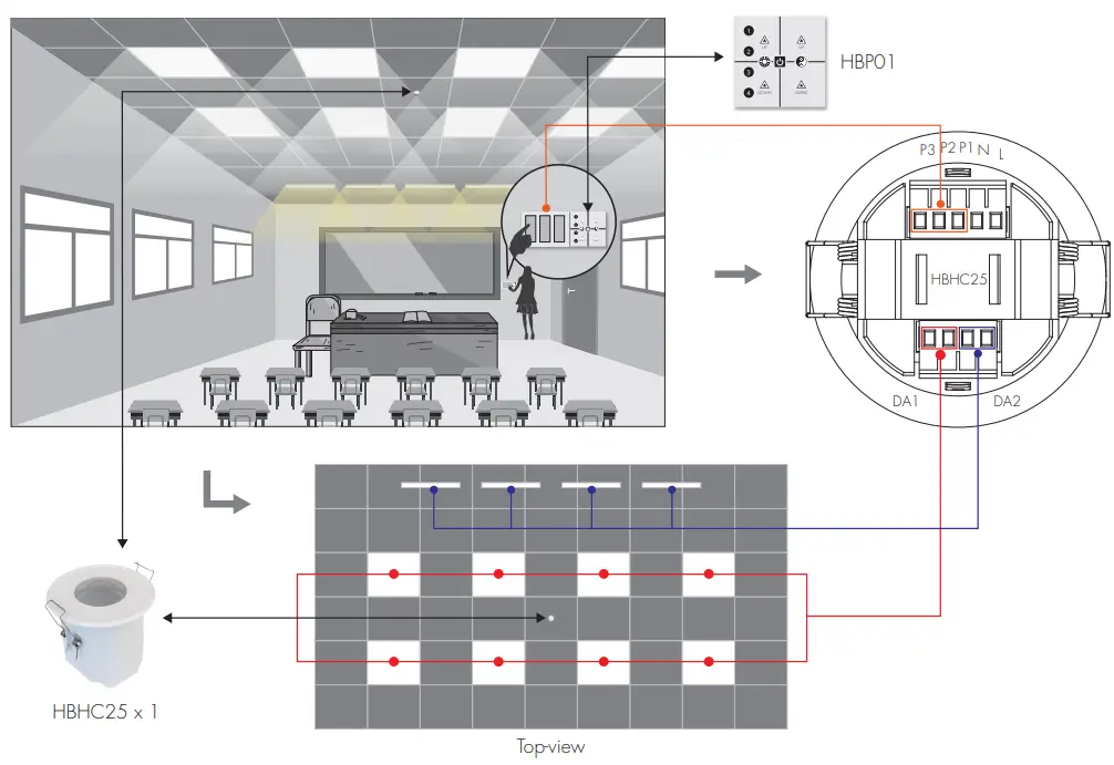 Hytronik HBHC25 PIR Standalone Motion Sensor with Bluetooth 5.0 SIG Mesh - Dimension 8