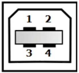 MOXA ICS G7748A Industrial Rackmount Switch - Console Port