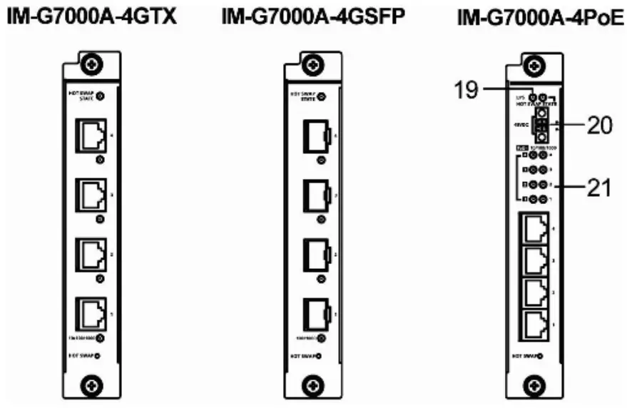 MOXA ICS G7748A Industrial Rackmount Switch - Front View 2