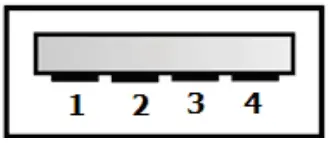 MOXA ICS G7748A Industrial Rackmount Switch - USB Storage Port