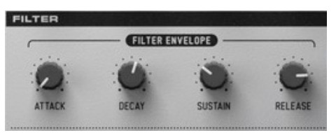 discoDSP Discovery R5 Virtual Analog Synthesizer - Envelope