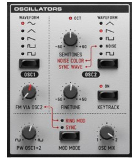 discoDSP Discovery R5 Virtual Analog Synthesizer - waveform