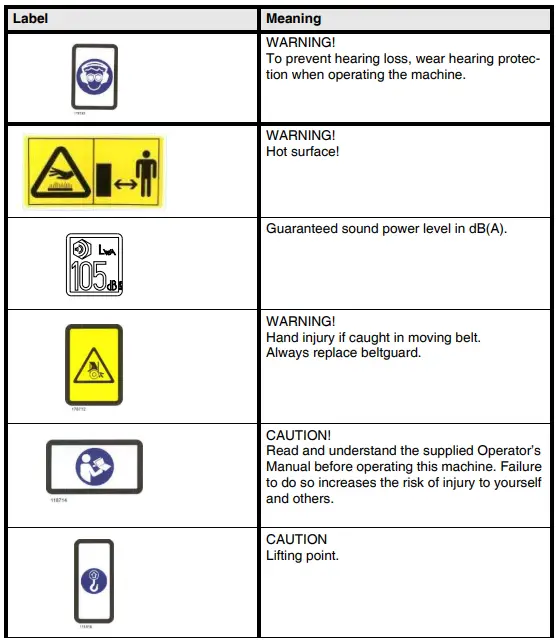 Wacker-Neuson-WP-1030-A-Single-Direction-Vibratory-Plate-fig-2