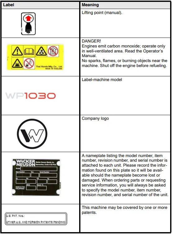 Wacker-Neuson-WP-1030-A-Single-Direction-Vibratory-Plate-fig-3