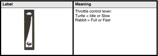 Wacker-Neuson-WP-1030-A-Single-Direction-Vibratory-Plate-fig-4