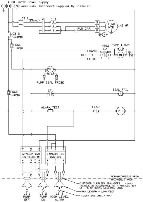 PENTAIR SPX50 SPX Series Explosion Proof Effluent Pumps-FIG3