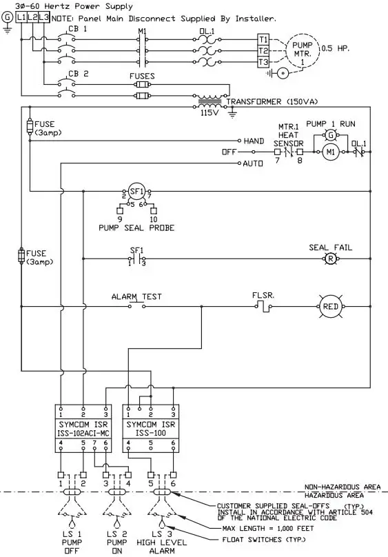 PENTAIR SPX50 SPX Series Explosion Proof Effluent Pumps-FIG4