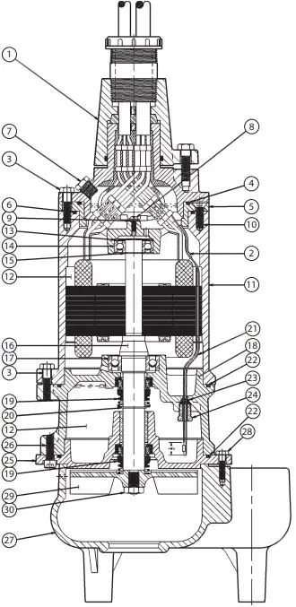 PENTAIR SPX50 SPX Series Explosion Proof Effluent Pumps-FIG7