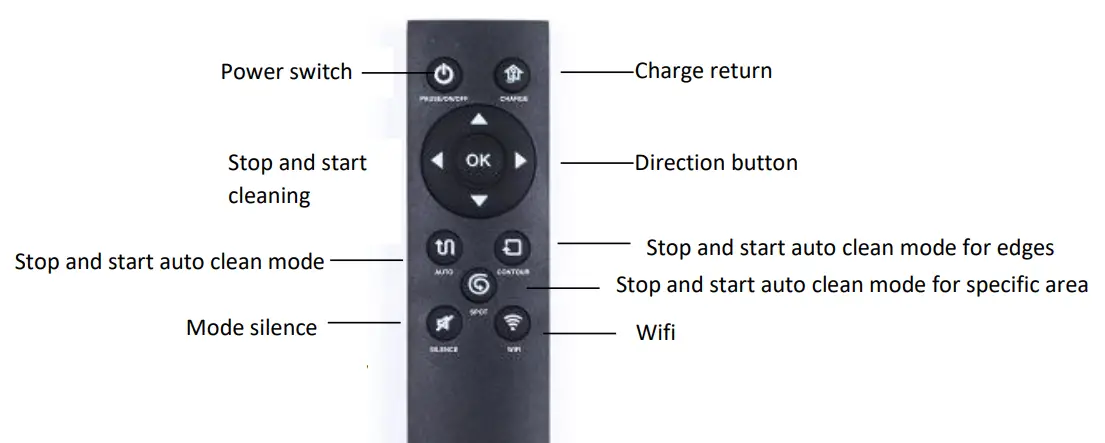 Livoo DOH126 Robot Vacuum Cleaner - REMOTE CONTROL